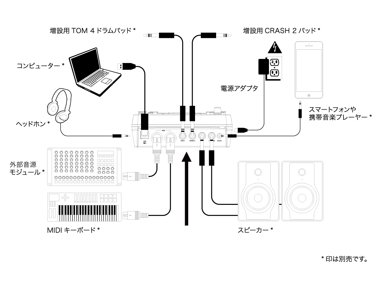 NITRO MESH KIT